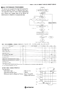 浏览型号HN4827128的Datasheet PDF文件第4页