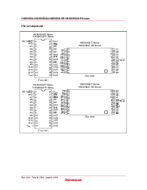 浏览型号HN58V65AT-10SR的Datasheet PDF文件第3页