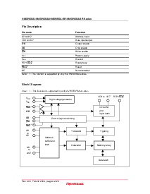 浏览型号HN58V65AT-10SR的Datasheet PDF文件第4页