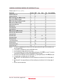 浏览型号HN58V65AT-10SR的Datasheet PDF文件第8页