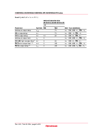 浏览型号HN58V65AT-10SR的Datasheet PDF文件第9页