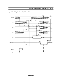 浏览型号HN58V256AFP-12的Datasheet PDF文件第9页