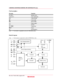 ͺ[name]Datasheet PDFļ4ҳ