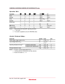ͺ[name]Datasheet PDFļ5ҳ