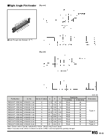 ͺ[name]Datasheet PDFļ5ҳ