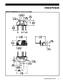 ͺ[name]Datasheet PDFļ3ҳ