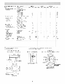 ͺ[name]Datasheet PDFļ3ҳ