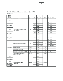 浏览型号HDSP-A801-HP000的Datasheet PDF文件第12页
