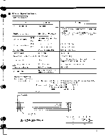 浏览型号HP6-189S-1.27DS的Datasheet PDF文件第5页