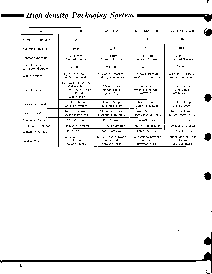 浏览型号HP6-189S-1.27DS的Datasheet PDF文件第8页