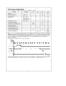 浏览型号HPC46100的Datasheet PDF文件第6页