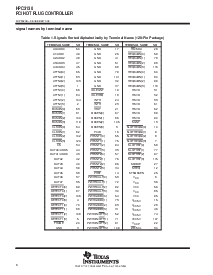 浏览型号HPC3130PBKLOW-PROFILEQUAD的Datasheet PDF文件第6页