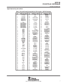 浏览型号HPC3130PBKLOW-PROFILEQUAD的Datasheet PDF文件第7页