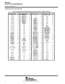 浏览型号HPC3130PBKLOW-PROFILEQUAD的Datasheet PDF文件第8页