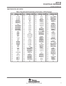 浏览型号HPC3130PBKLOW-PROFILEQUAD的Datasheet PDF文件第9页