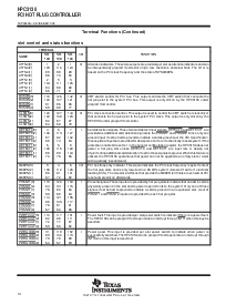 浏览型号HPC3130的Datasheet PDF文件第14页