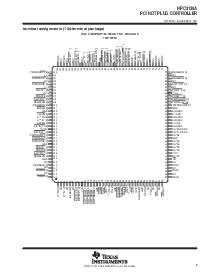 浏览型号HPC3130APBKLOW-PROFILEQUA的Datasheet PDF文件第5页