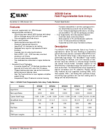 浏览型号XC5215-6HQ208C的Datasheet PDF文件第1页