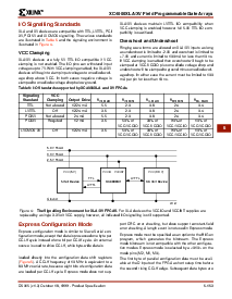 浏览型号XC4085XLA-09HQ240C的Datasheet PDF文件第7页