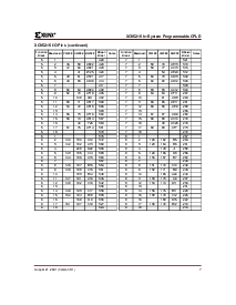 浏览型号XC95216-10HQ208C的Datasheet PDF文件第7页