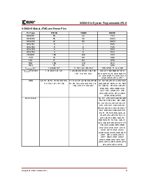 ͺ[name]Datasheet PDFļ9ҳ