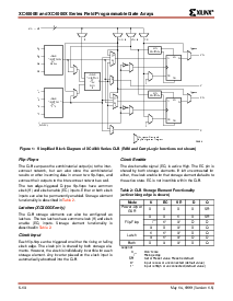 浏览型号XC4028XL-3HQ208I的Datasheet PDF文件第6页