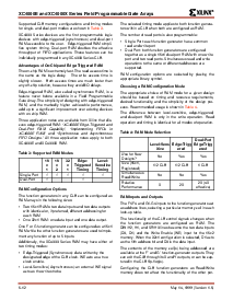 浏览型号XC4028XL-3HQ208I的Datasheet PDF文件第8页
