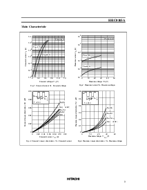 ����ͺ�[name]��Datasheet PDF�ļ���3ҳ