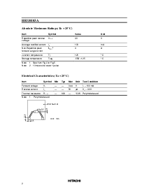 ͺ[name]Datasheet PDFļ2ҳ