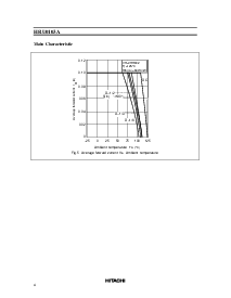 ͺ[name]Datasheet PDFļ4ҳ