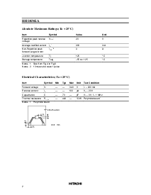 ͺ[name]Datasheet PDFļ2ҳ