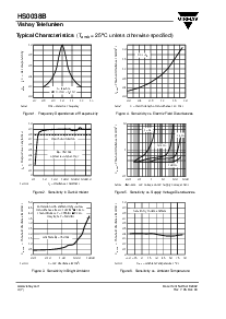 浏览型号HS0038B的Datasheet PDF文件第4页