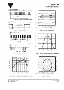 ͺ[name]Datasheet PDFļ5ҳ