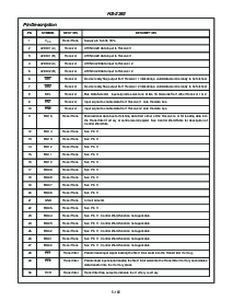 浏览型号HS1-3282-8的Datasheet PDF文件第3页