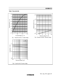 浏览型号HSB88WS的Datasheet PDF文件第3页