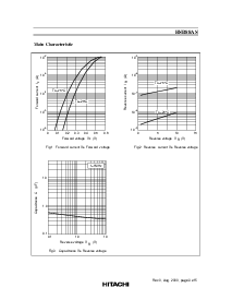 浏览型号HSB88AS的Datasheet PDF文件第3页