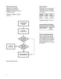 ͺ[name]Datasheet PDFļ7ҳ