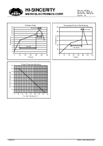 ͺ[name]Datasheet PDFļ3ҳ