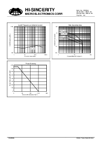 ͺ[name]Datasheet PDFļ3ҳ