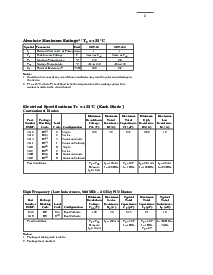 浏览型号HSMP-481B的Datasheet PDF文件第2页