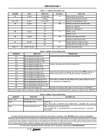 浏览型号HSP50415EVAL1的Datasheet PDF文件第5页