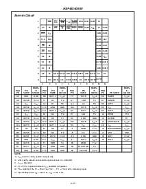 ͺ[name]Datasheet PDFļ5ҳ
