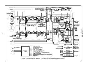 浏览型号HSP50214A的Datasheet PDF文件第5页
