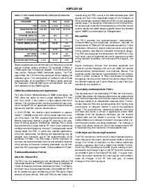 浏览型号HSP50214A的Datasheet PDF文件第7页