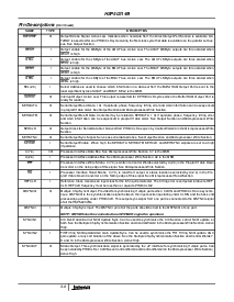 浏览型号HSP50214BVC的Datasheet PDF文件第6页