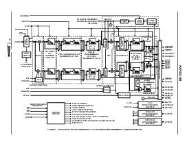 浏览型号HSP50214BVC的Datasheet PDF文件第7页