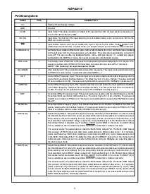 浏览型号HSP50214VI的Datasheet PDF文件第3页
