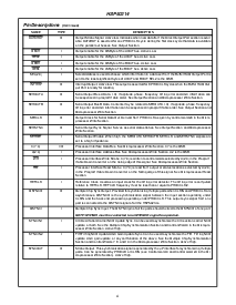 浏览型号HSP50214VI的Datasheet PDF文件第4页