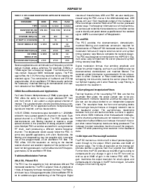 浏览型号HSP50214VI的Datasheet PDF文件第7页