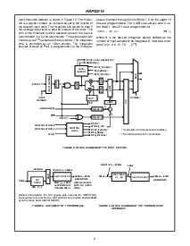 浏览型号HSP50214VI的Datasheet PDF文件第9页